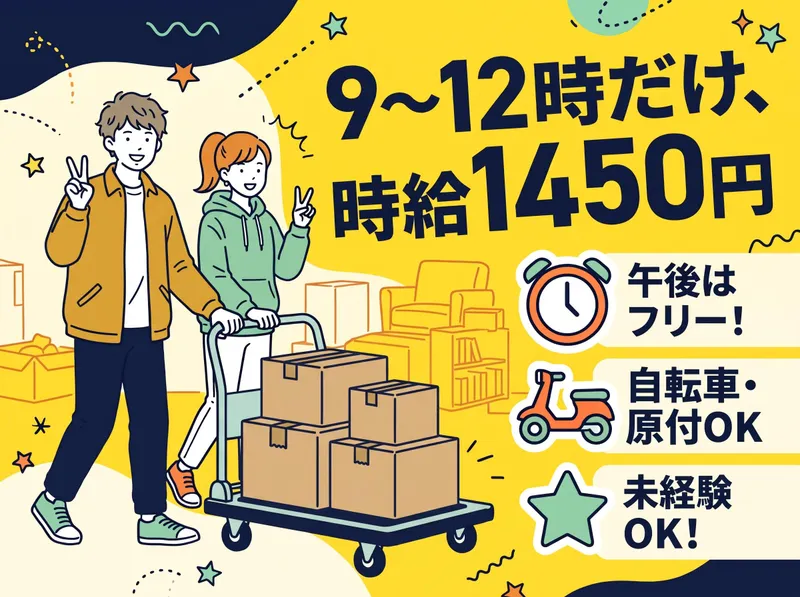 求人画像
