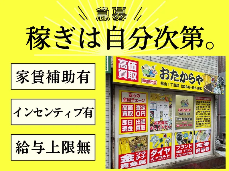 求人画像