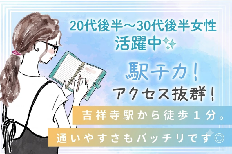 求人画像
