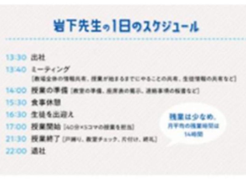 英進館　鯉城皆実校のアルバイト・バイト求人情報-03
