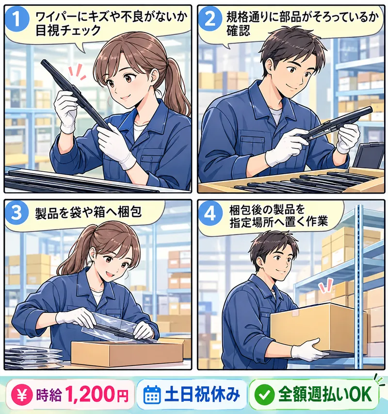 求人画像