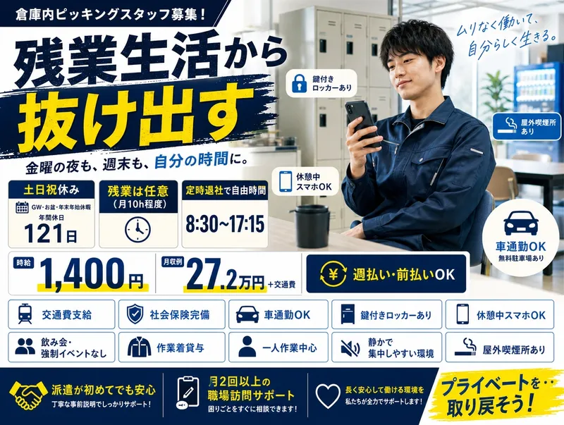 求人画像
