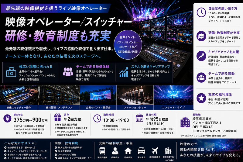株式会社アートブレーンカンパニーの求人・転職情報