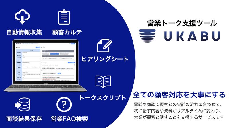株式会社UKABUの求人・転職情報