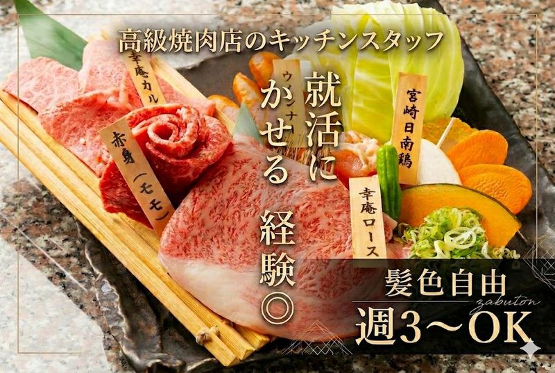 求人画像