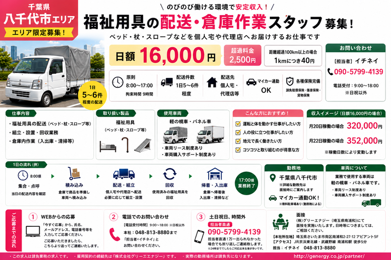 株式会社グリーンエナジーの求人・転職情報