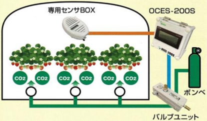 東日本イワタニガス㈱本社のアルバイト・バイト求人情報-05