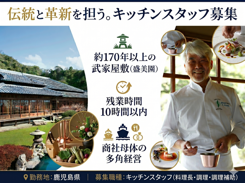 株式会社プラスエスコーポレーション