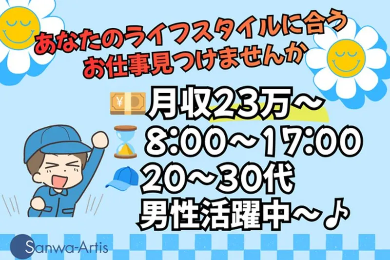 求人画像