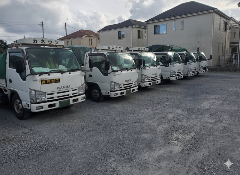 株式会社金運の求人・転職情報