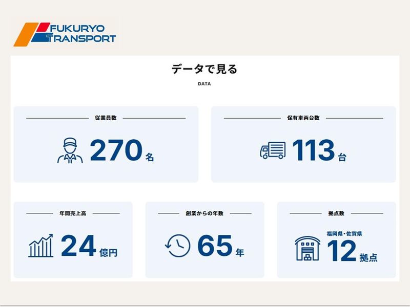 福糧運輸株式会社の求人・転職情報