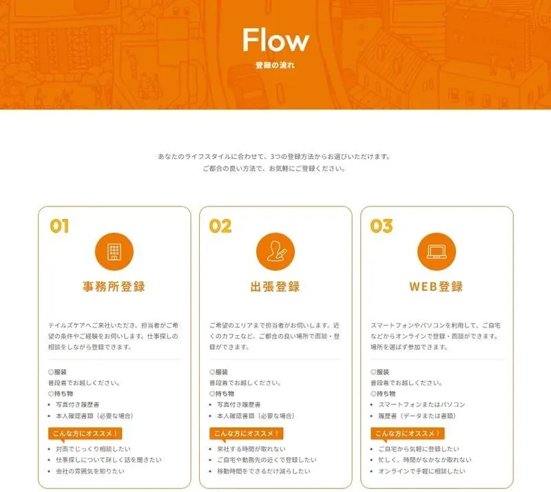 株式会社テイルズケア　山陰営業所のアルバイト・バイト求人情報-04