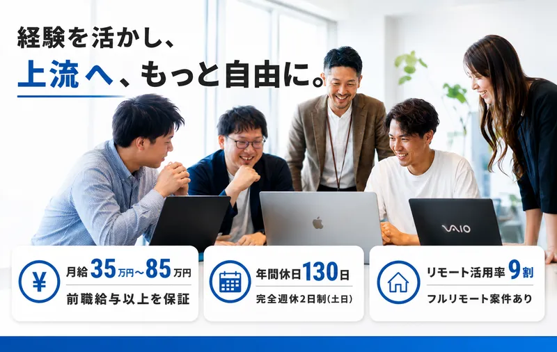 Ｃａｒｐｅ　ｄｉｅｍ株式会社の求人・転職情報