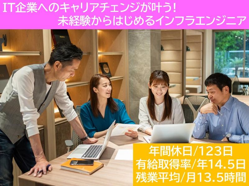 株式会社MINAMIの求人・転職情報