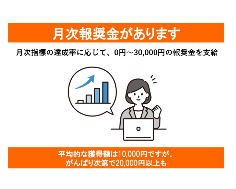 株式会社LIFULL FaM Partnersのアルバイト・バイト求人情報-03