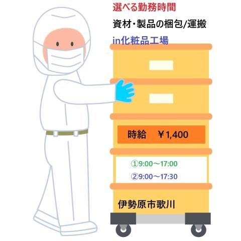 株式会社エスビーシーのアルバイト・バイト求人情報-06