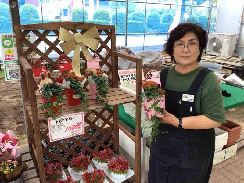 求人画像