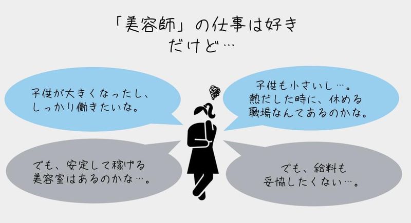 NERDy(ナーディ)のアルバイト・バイト求人情報-05