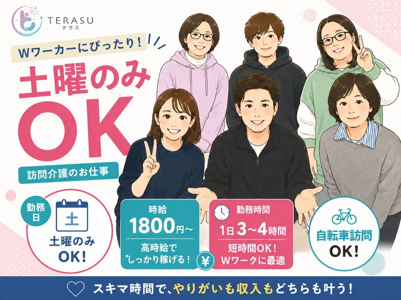 求人画像