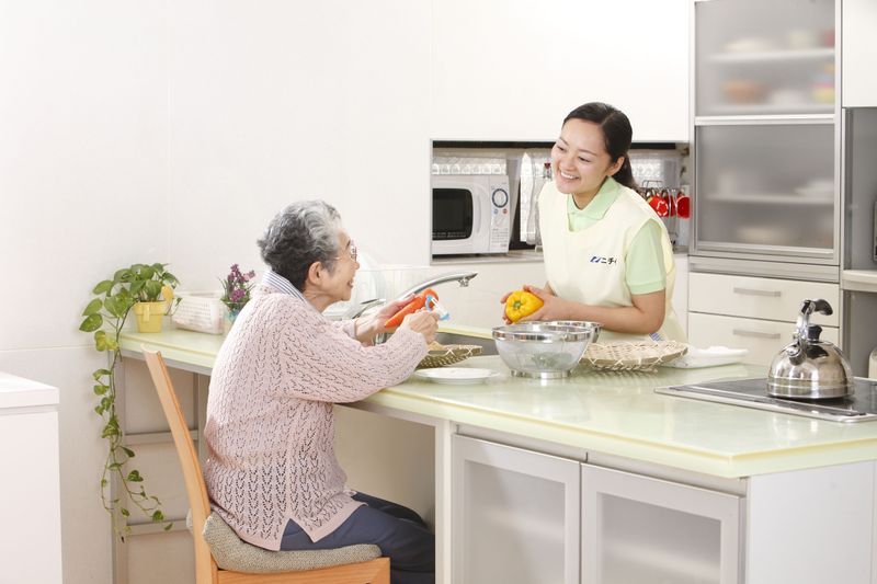 求人画像