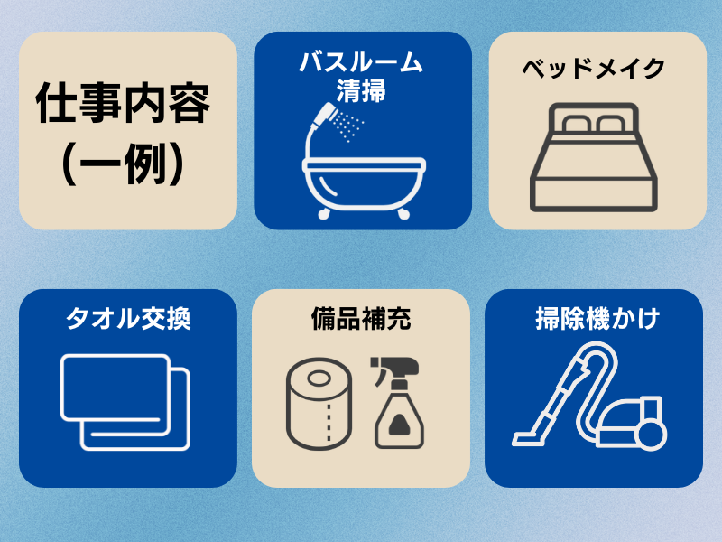 株式会社東横イン　東横INN京都四条大宮のアルバイト・バイト求人情報-02