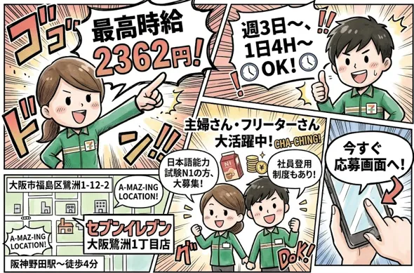 求人画像