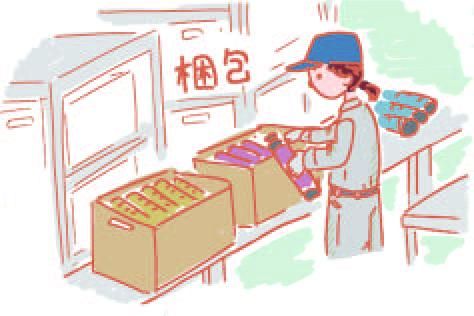 求人画像