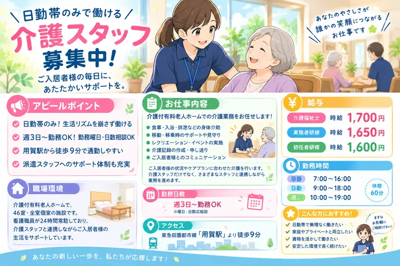 求人画像