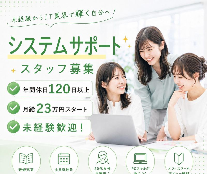 求人画像