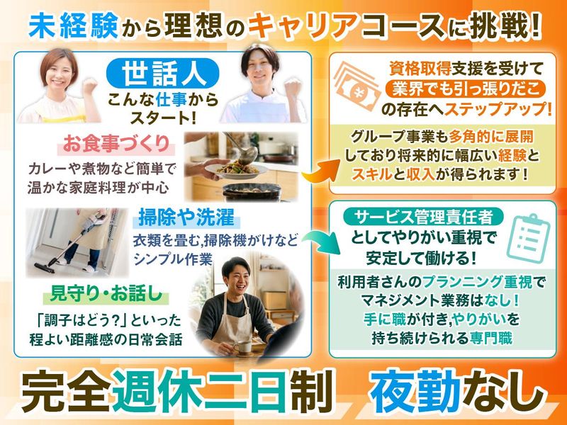 ハッピーホールディングス株式会社の求人・転職情報