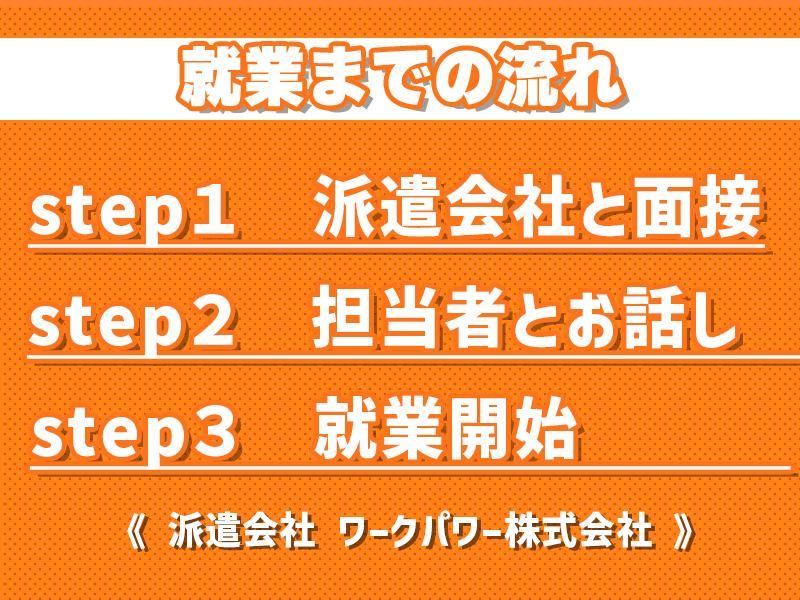 ワークパワー株式会社のアルバイト・バイト求人情報-03