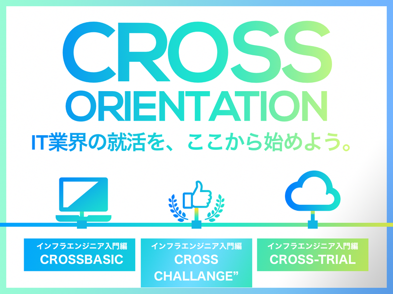 クロス・ヘッド株式会社