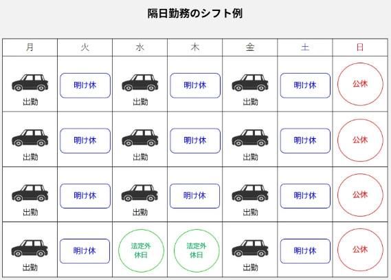 大阪山陽タクシー株式会社のアルバイト・バイト求人情報-02