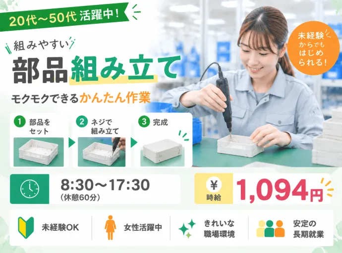 求人画像