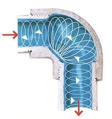 有限会社アイビー産業の求人・転職情報