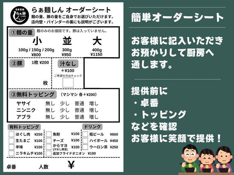 らぁ麺しん　東加古川店のアルバイト・バイト求人情報-02