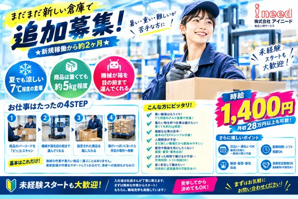求人画像