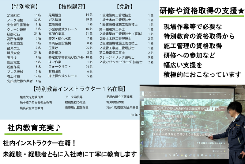 株式会社正真　大分営業所の求人情報