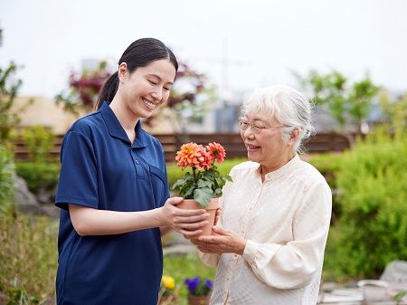 求人画像
