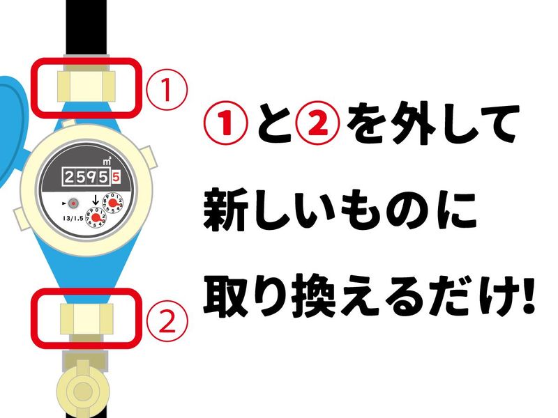 前村商店のアルバイト・バイト求人情報-02