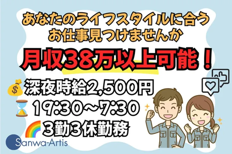 求人画像