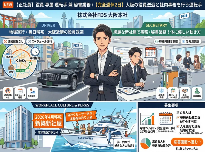 株式会社FDSの求人・転職情報