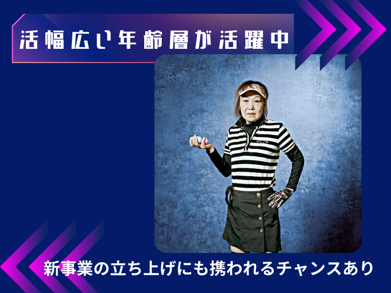 株式会社 ドットラインの求人・転職情報