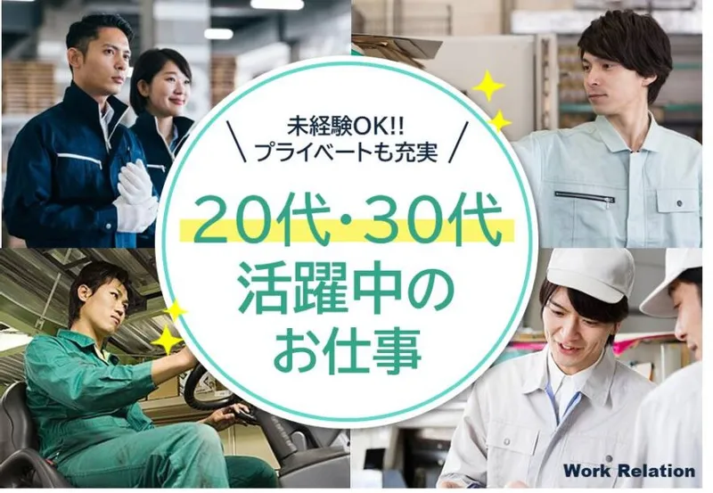 求人画像