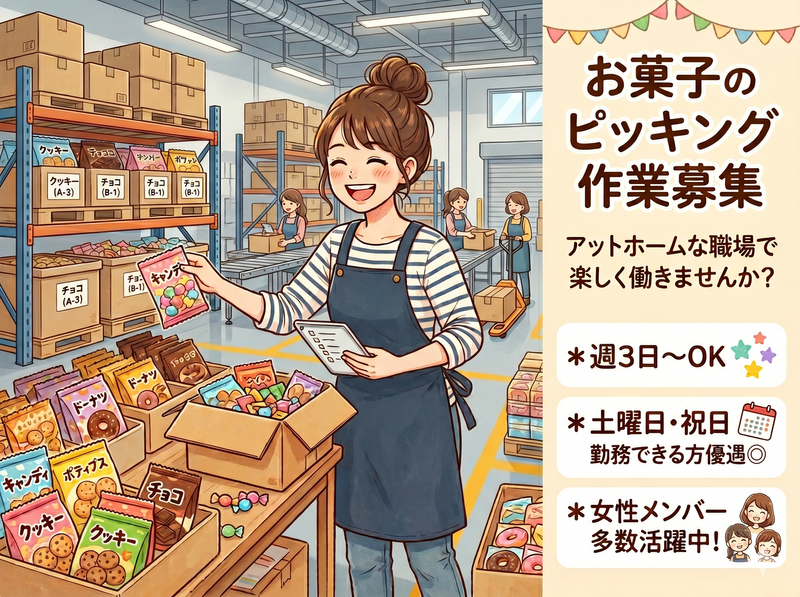 求人画像