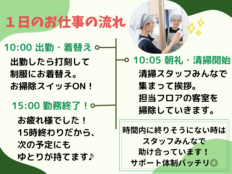 東横INN三ノ輪駅のアルバイト・バイト求人情報-03