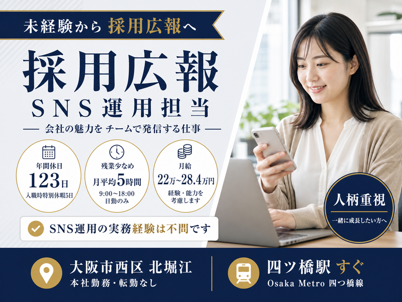 求人画像
