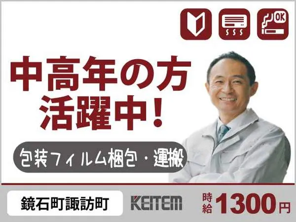求人画像