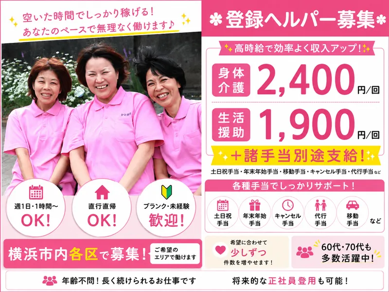 求人画像