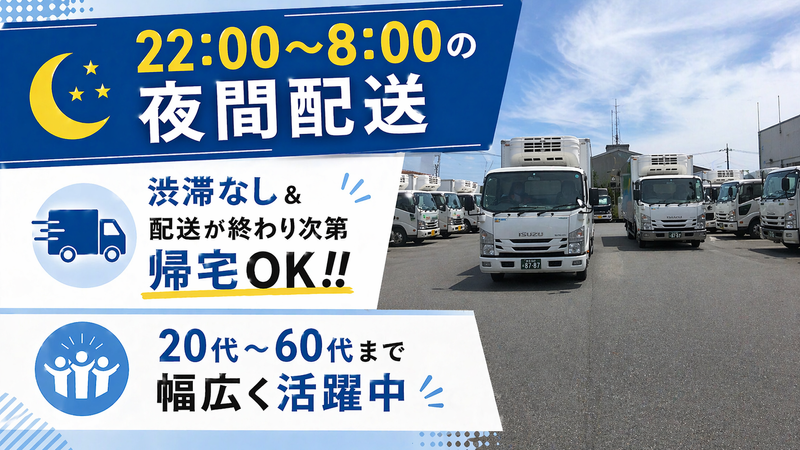 日建サービス株式会社の求人・転職情報
